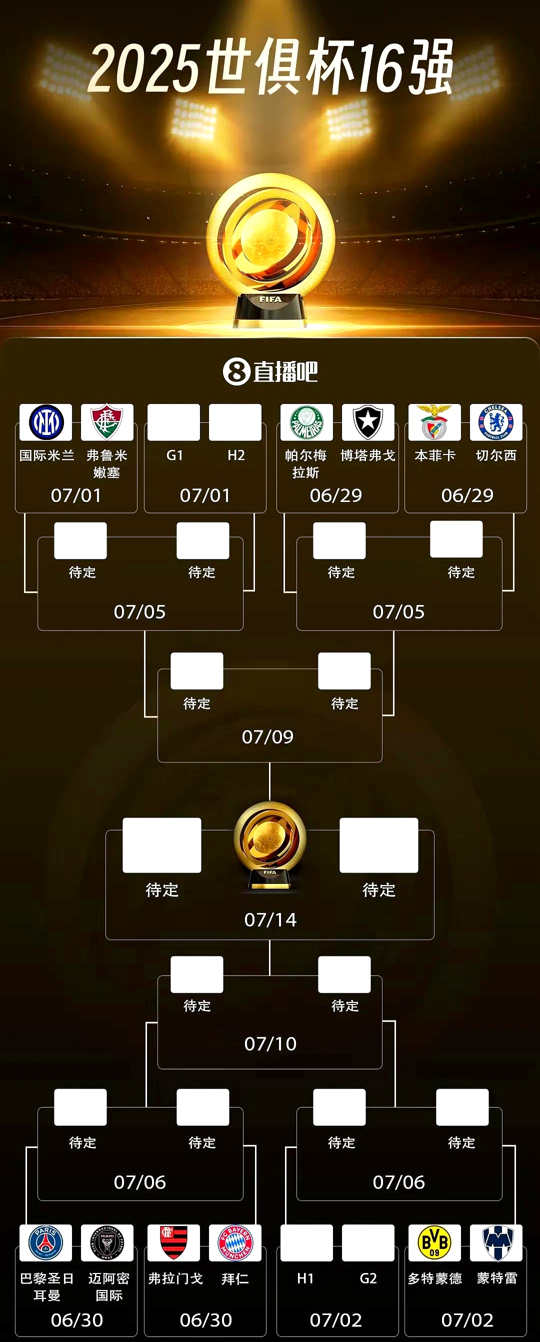 关于足总杯倒计时,瓦伦西亚国际比赛日主帅复盘,细节引发关注,压力陡增,赛程密集仍需轮换的信息 关于足总杯倒计时,瓦伦西亚国际比赛日主帅复盘,细节引发关注,压力陡增,赛程密集仍需轮换的信息