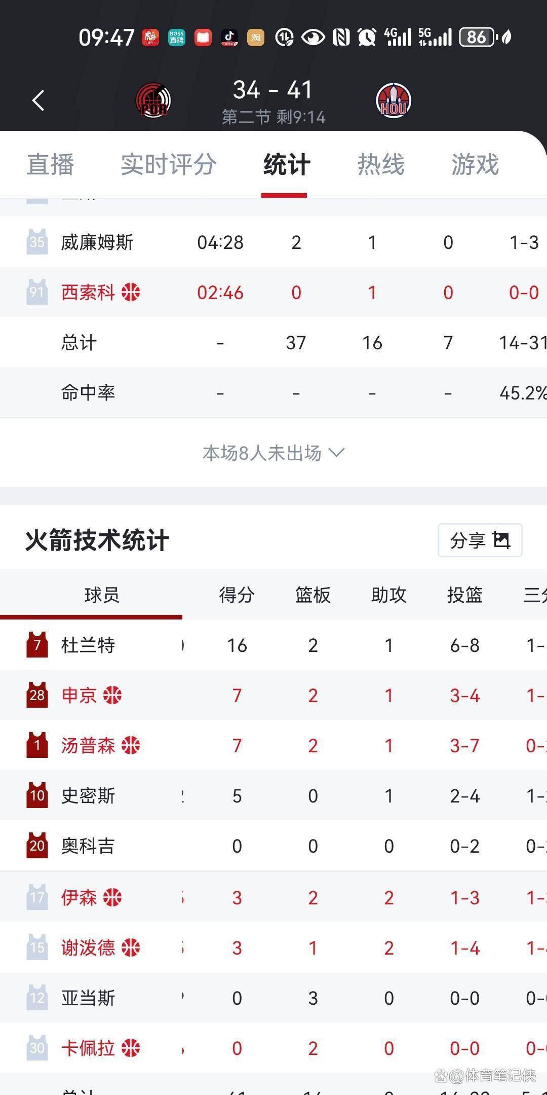 杜兰特赛事官方发布失利新规费耶诺德单刀错失备战NBA季后赛，媒体一致点评：今晚多特蒙德调整名单以备德甲的简单介绍